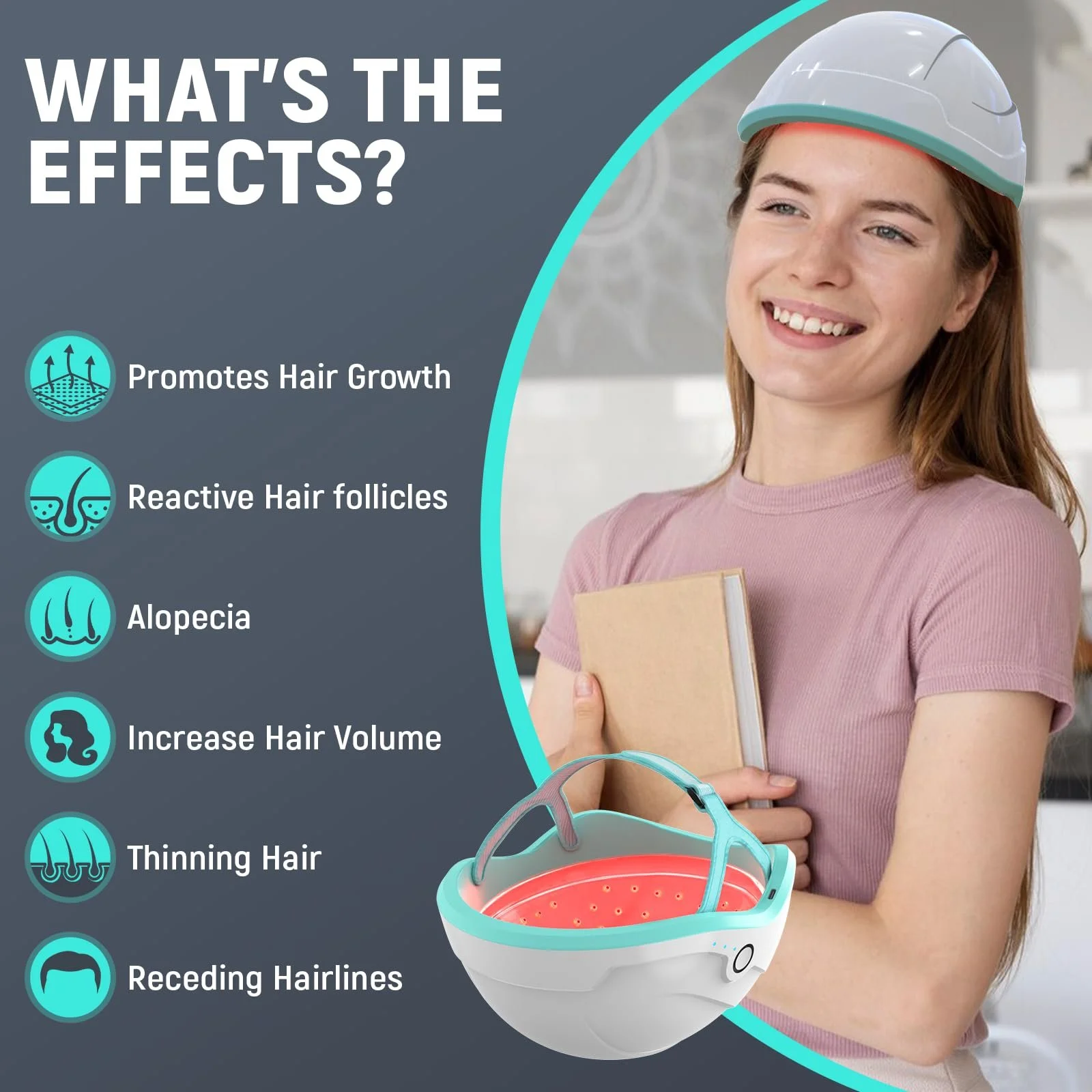 Шлем лазерний LLLT для росту волосся при випадінні волосся, фото №4