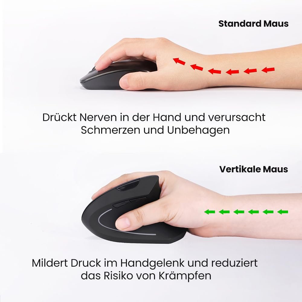 Мышь Беспроводная Вертикальная Fonicer 2.4G USB C, Эргономичная с Приемником Type C для MacBook, Компьютера, Ноутбука и Всех Устройств Type C, фото №3