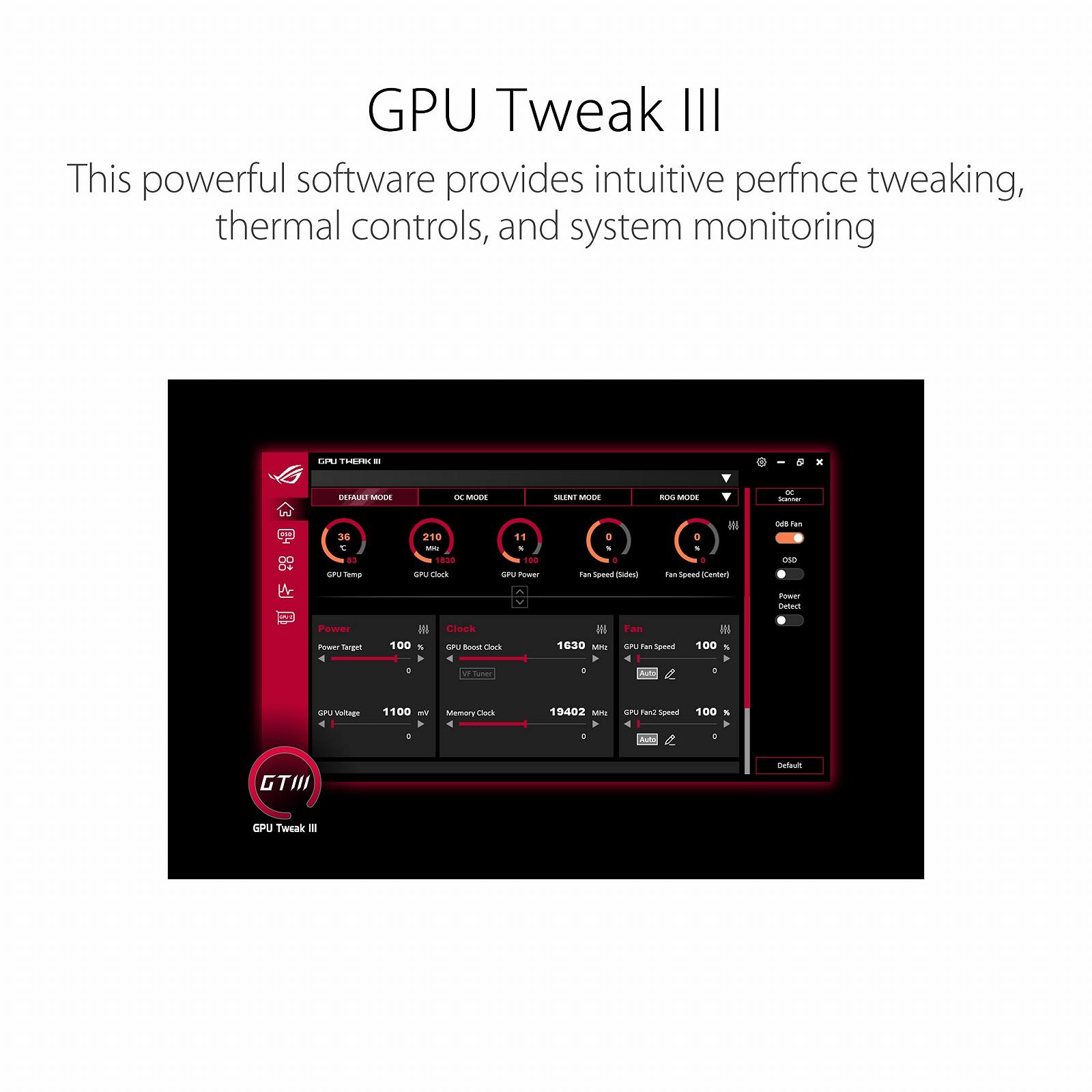 Видеокарта ASUS GeForce RTX 4060 OC Edition 8GB GDDR6 Gaming, фото №6 Видеокарта ASUS GeForce RTX 4060 OC Edition 8GB GDDR6 Gaming, фото №6