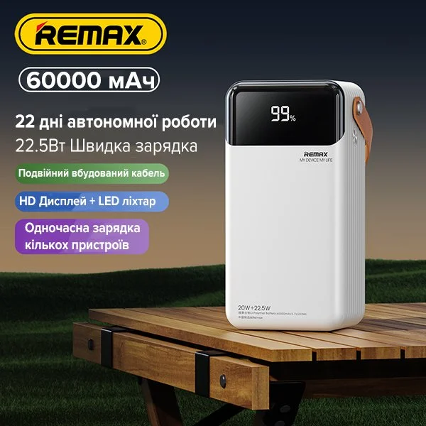 Повербанк 60000 мАг 22,5W із кабелем Type-c Lightning Remax RPP-565 PD+QC Сірий, фото №5
