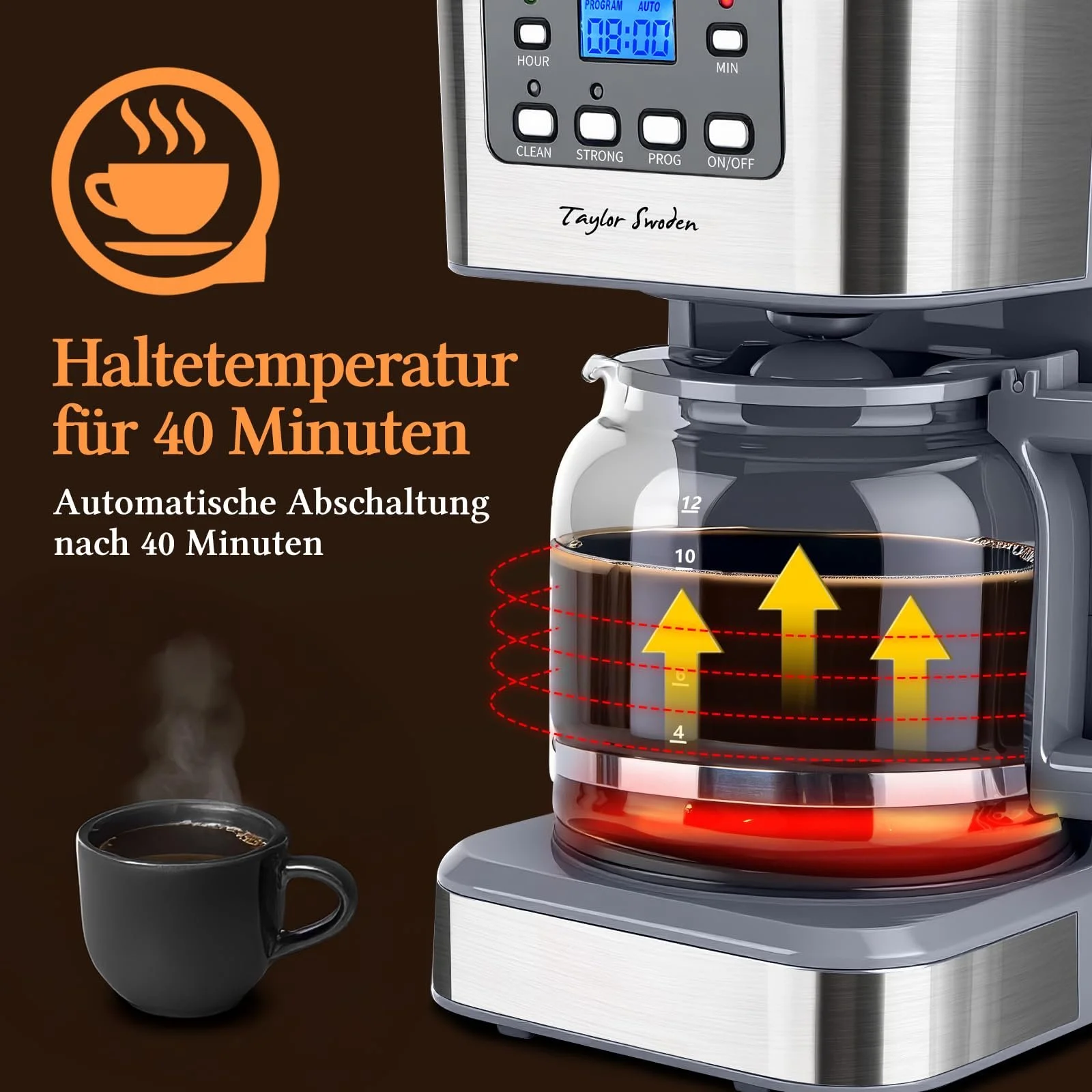 Фильтр-кофеварка Taylor Swoden Pack of 2 950 W 1.5 L 12 чашек Grey - Pewter, фото №5