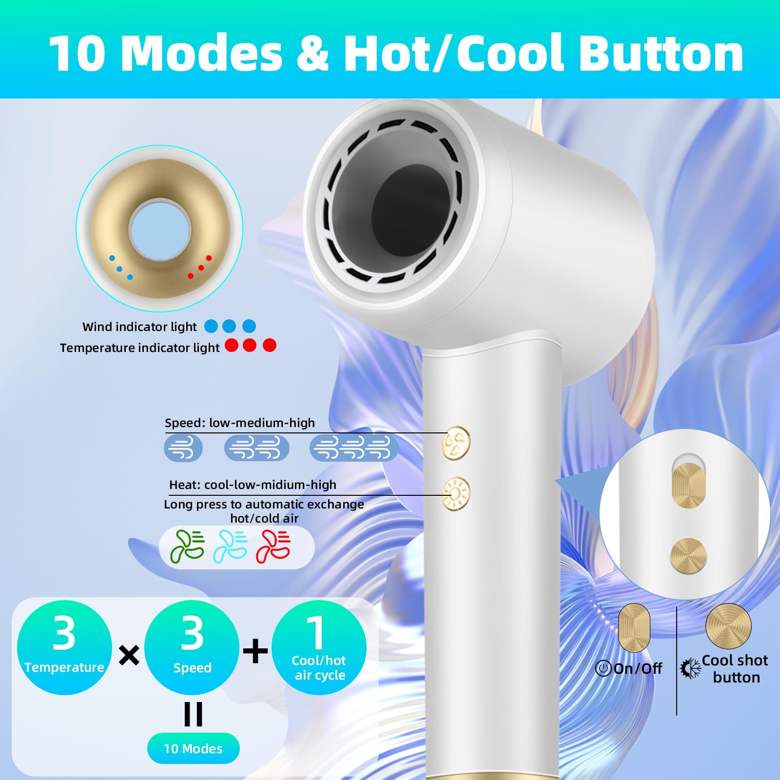 Фен HyAdierTech 2400 Вт с диффузором, фото №4