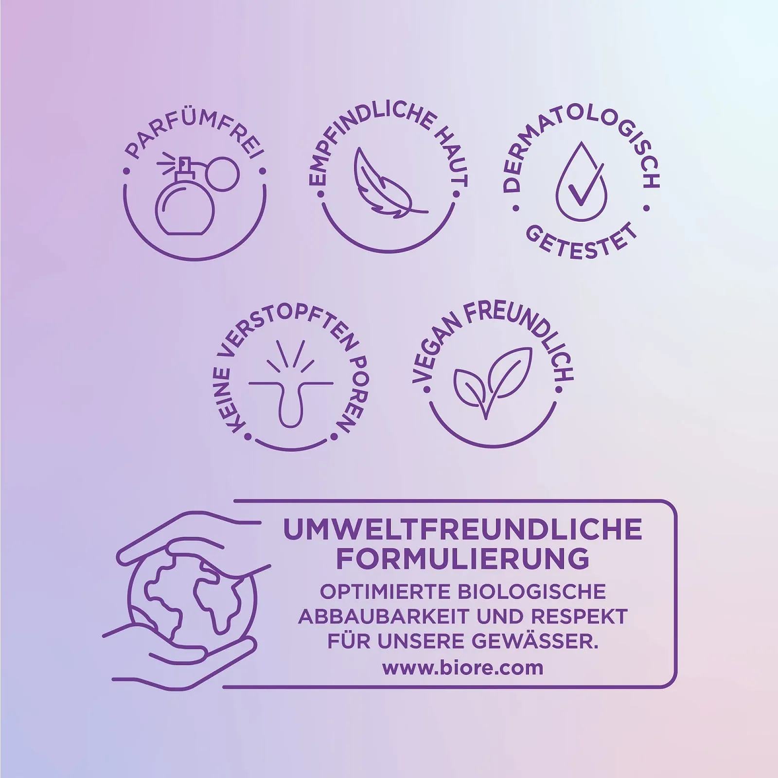 Гель для вмивання Bioré Hydrate and Glow для сухої, чутливої та зневодненої шкіри з кокосовою водою та пребіотиками 200 мл, фото №7