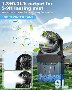 Вентилятор для кемпинга с водяным охлаждением 9 л 20000 мАч 4 скорости 4 режима распыления LED-подсветка synthetic.ua - Фото 1