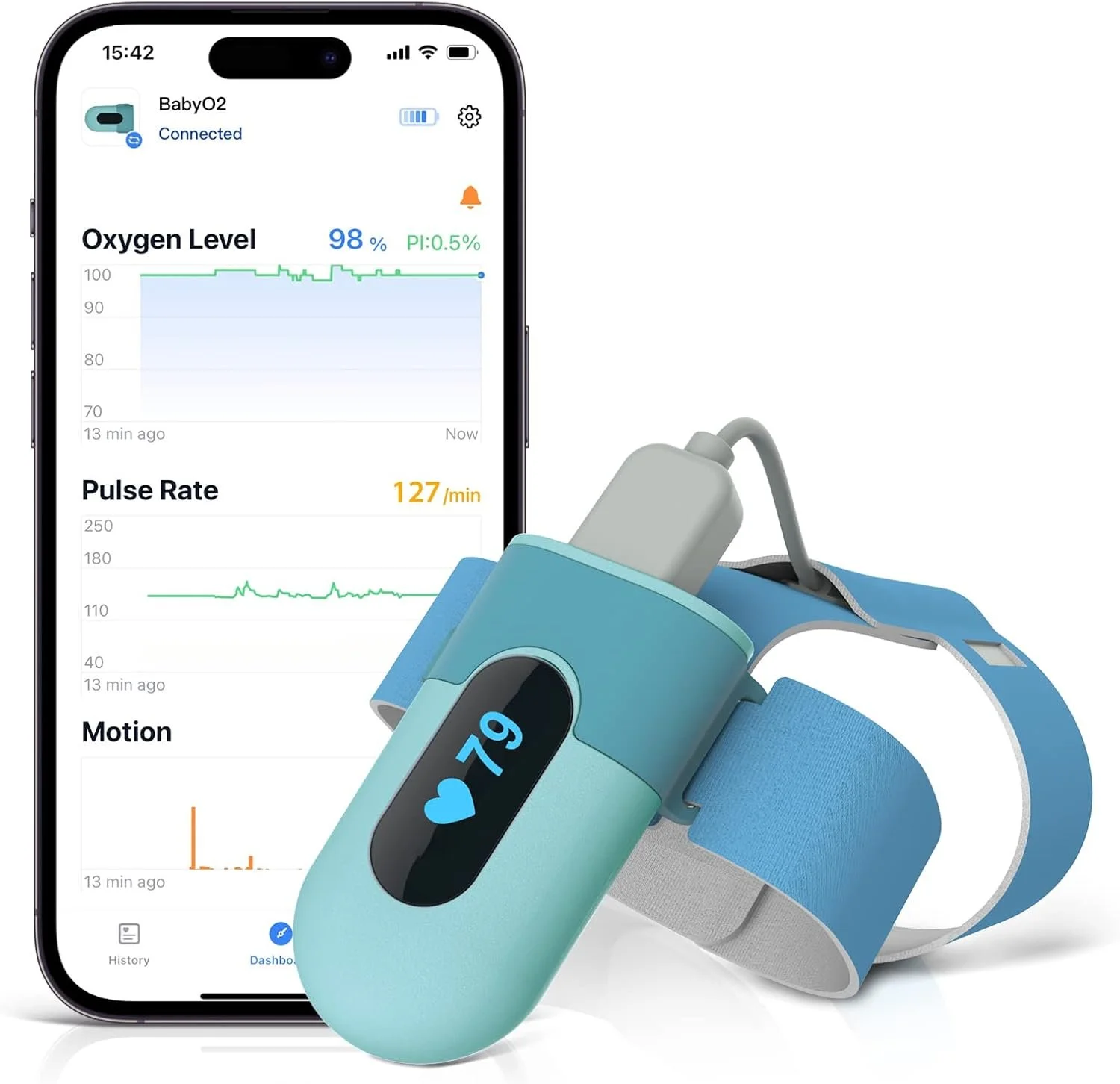 Пульсоксиметр для младенцев Babytone BabyO2 Голубой, фото №1 Пульсоксиметр для младенцев Babytone BabyO2 Голубой, фото №1