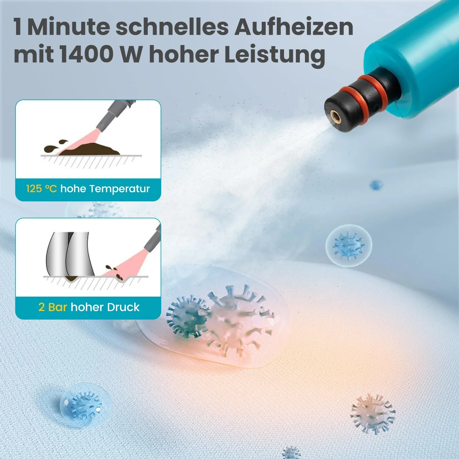 Пароочисник COSTWAY 1500 Вт 400 мл до 125°C 1 хв 2 бар ручний з 14 аксесуарами Синій, фото №3