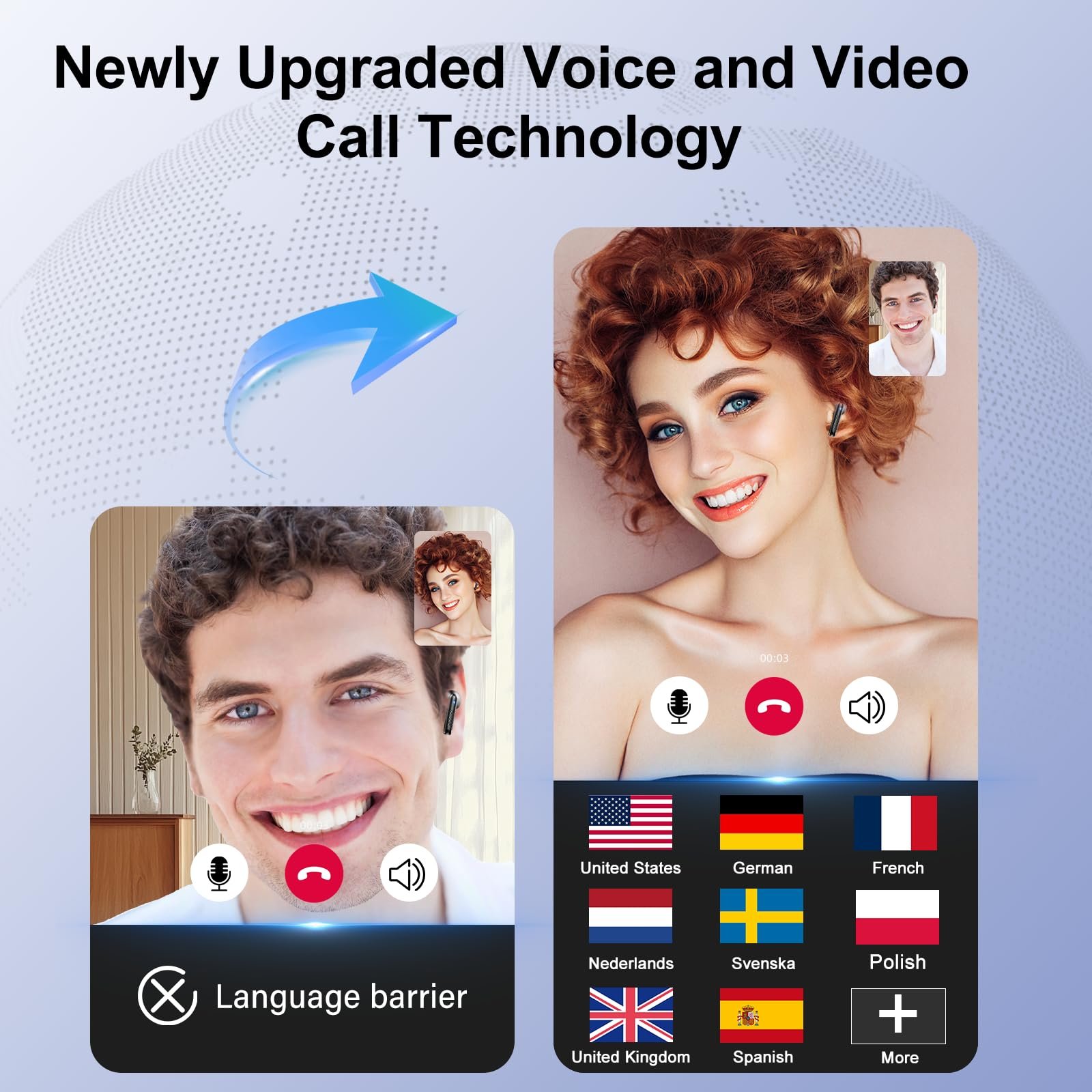 Навушники Перекладач, Режими Перекладу Реального Часу, фото №2