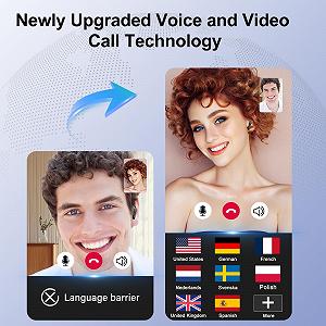 Навушники Перекладач, Режими Перекладу Реального Часу synthetic.ua - Фото 1