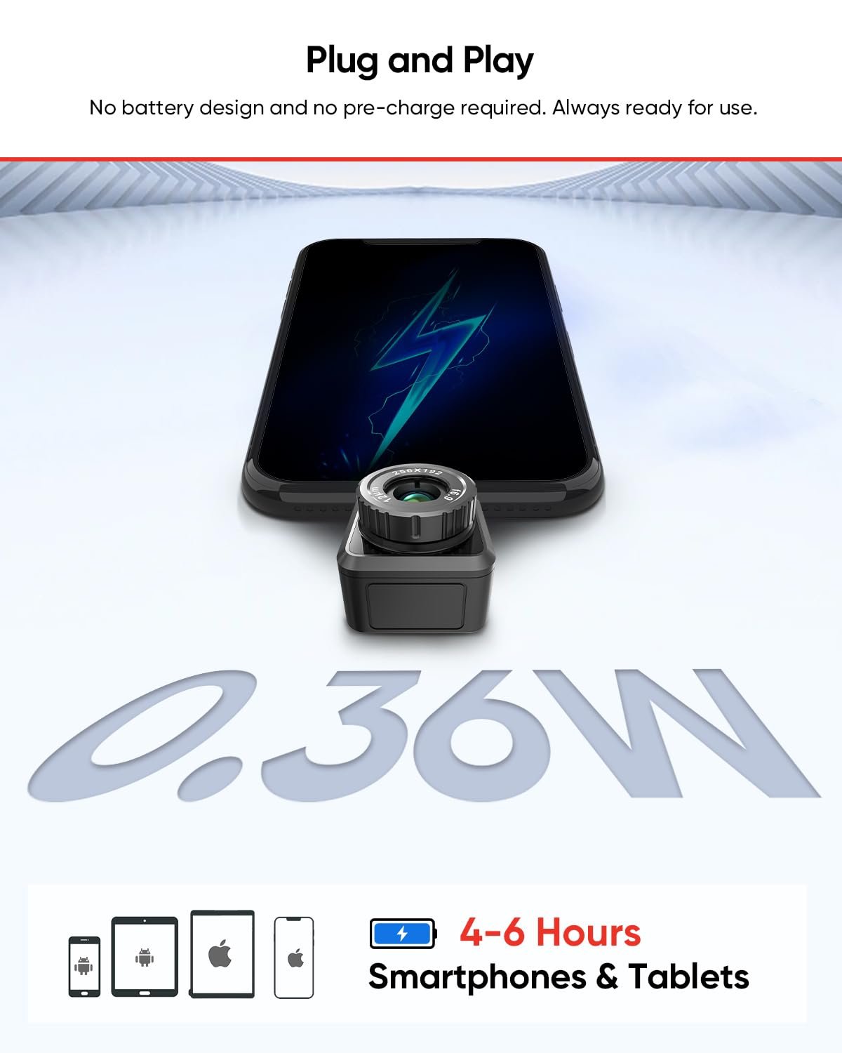 Тепловізійна камера HikMicro Mini 2 Plus V2 Чорний, фото №9