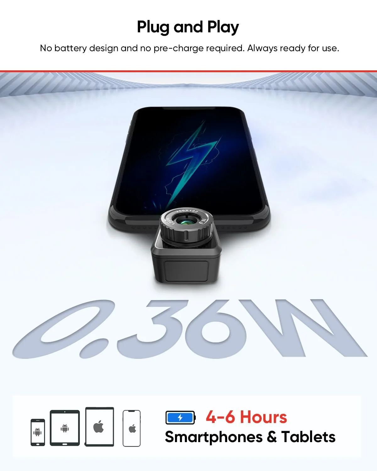 Тепловизионная камера HikMicro Mini 2 Plus V2 Чёрный, фото №9