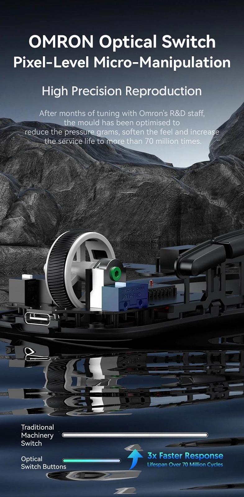 Игровая мышка Attack Shark R6 White PAW3950MAX 42K DPI 8000Гц 750IPS 50G, фото №12 Игровая мышка Attack Shark R6 White PAW3950MAX 42K DPI 8000Гц 750IPS 50G, фото №12