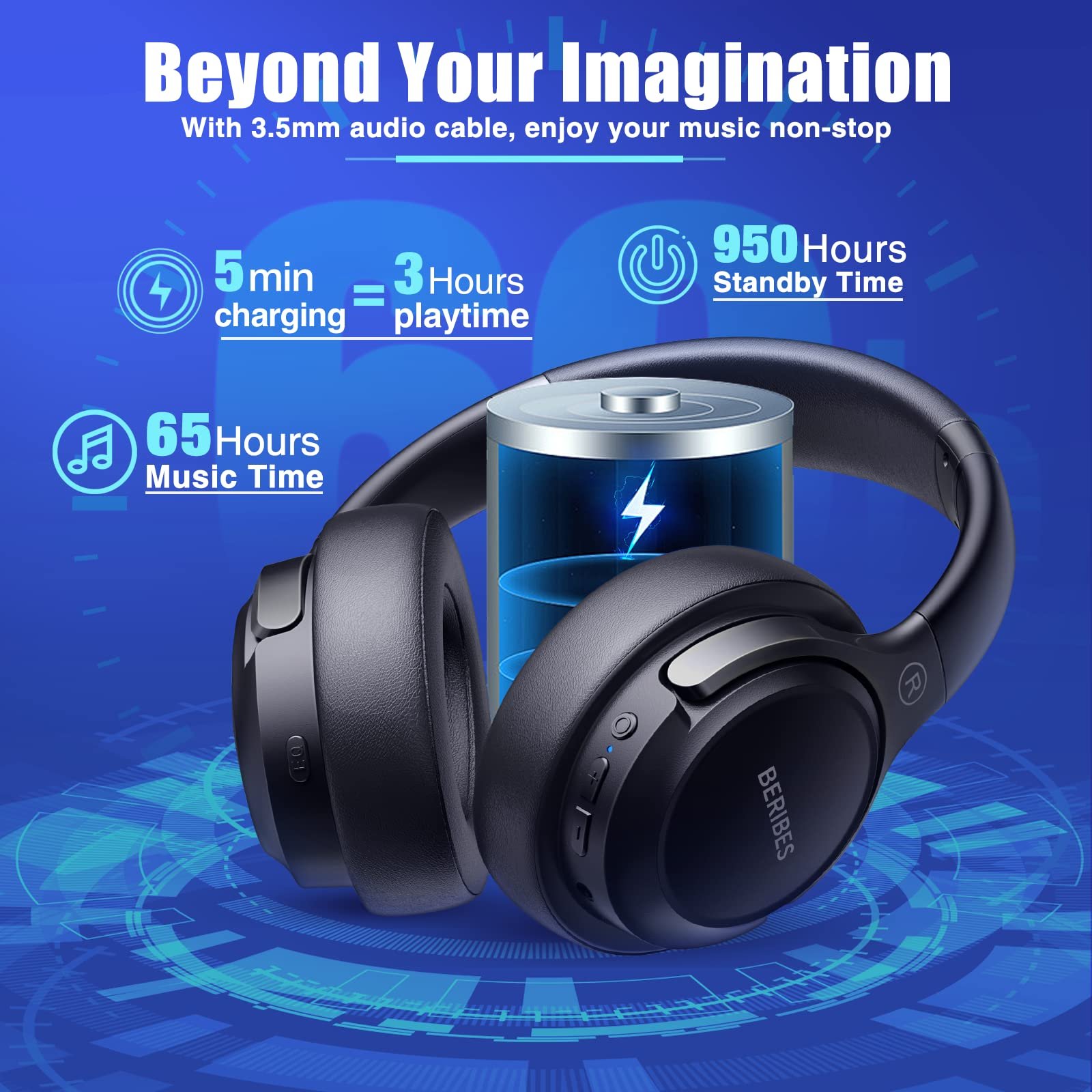 Беспроводные наушники BERIBES Over Ear, 65 часов, 6 режимов эквалайзера, HiFi стерео, встроенный микрофон, складные, Black, фото №3