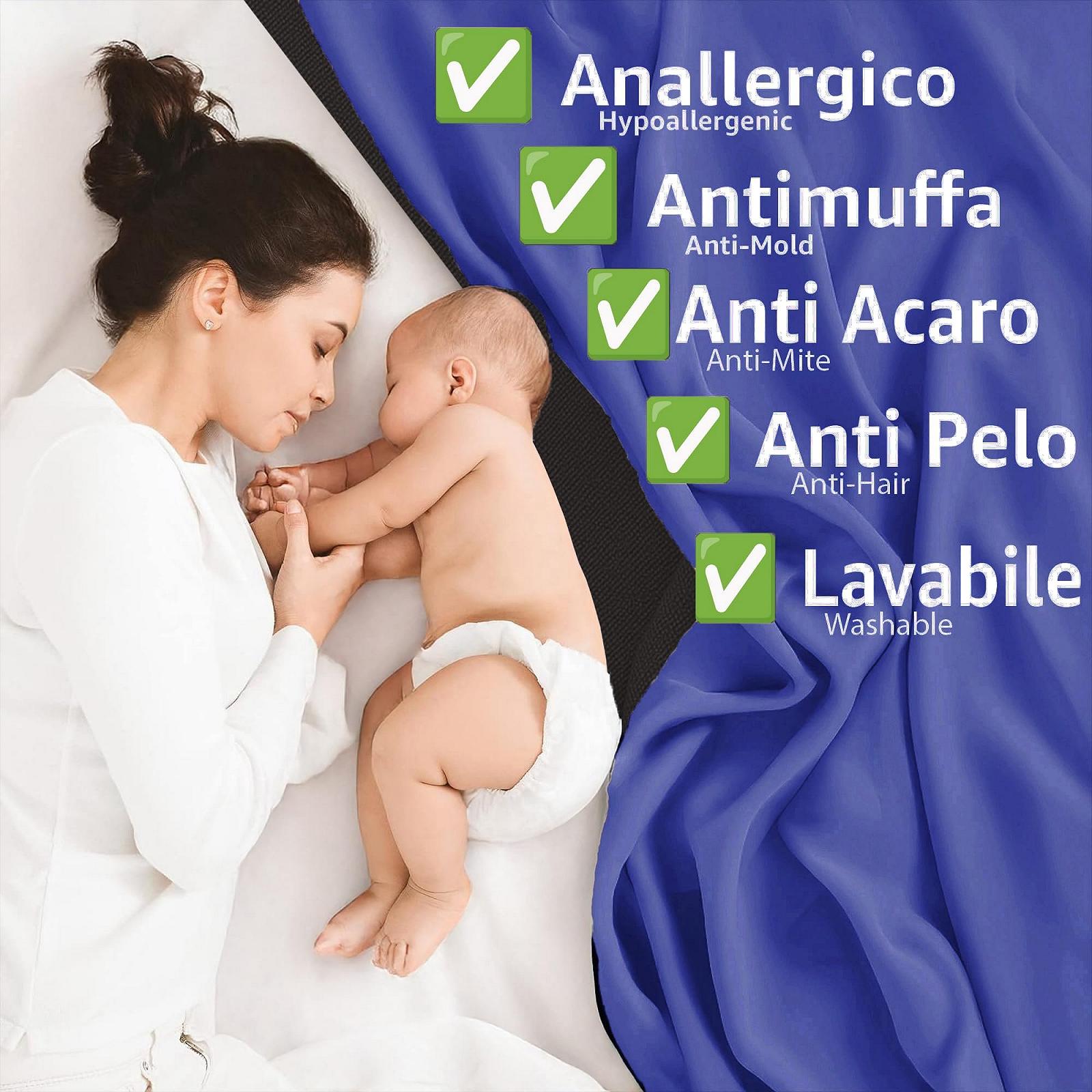 Покрывало Byour3 Хлопок 100% Легкое Двуспальное Односпальное Queen Size Прямоугольное Гипоаллергенное Прочная Накидка для Спальни Королевский Синий, Двуспальное, фото №6