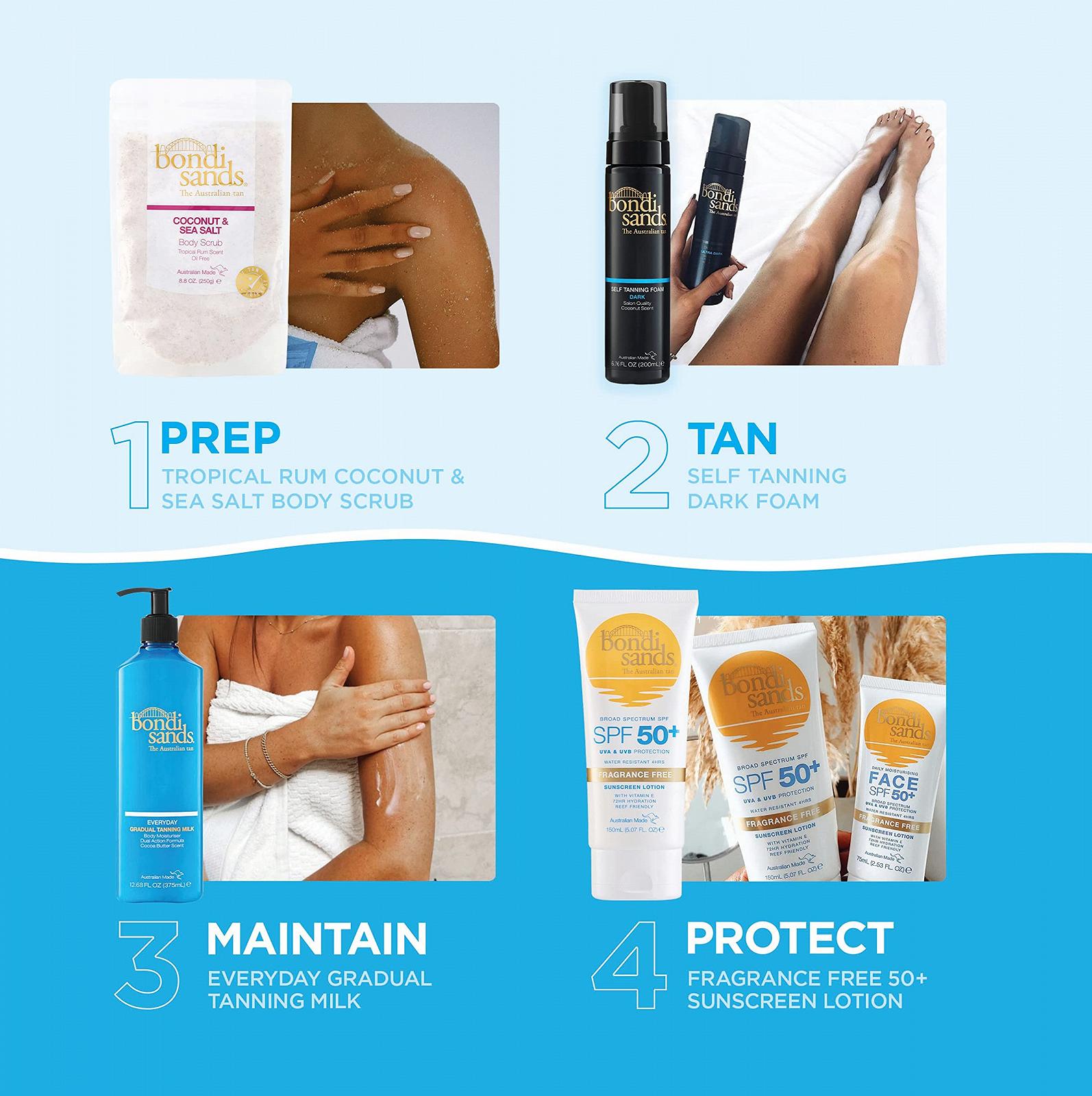 Гель для душу BONDI SANDS Body Wash Кокос 500 г, фото №6