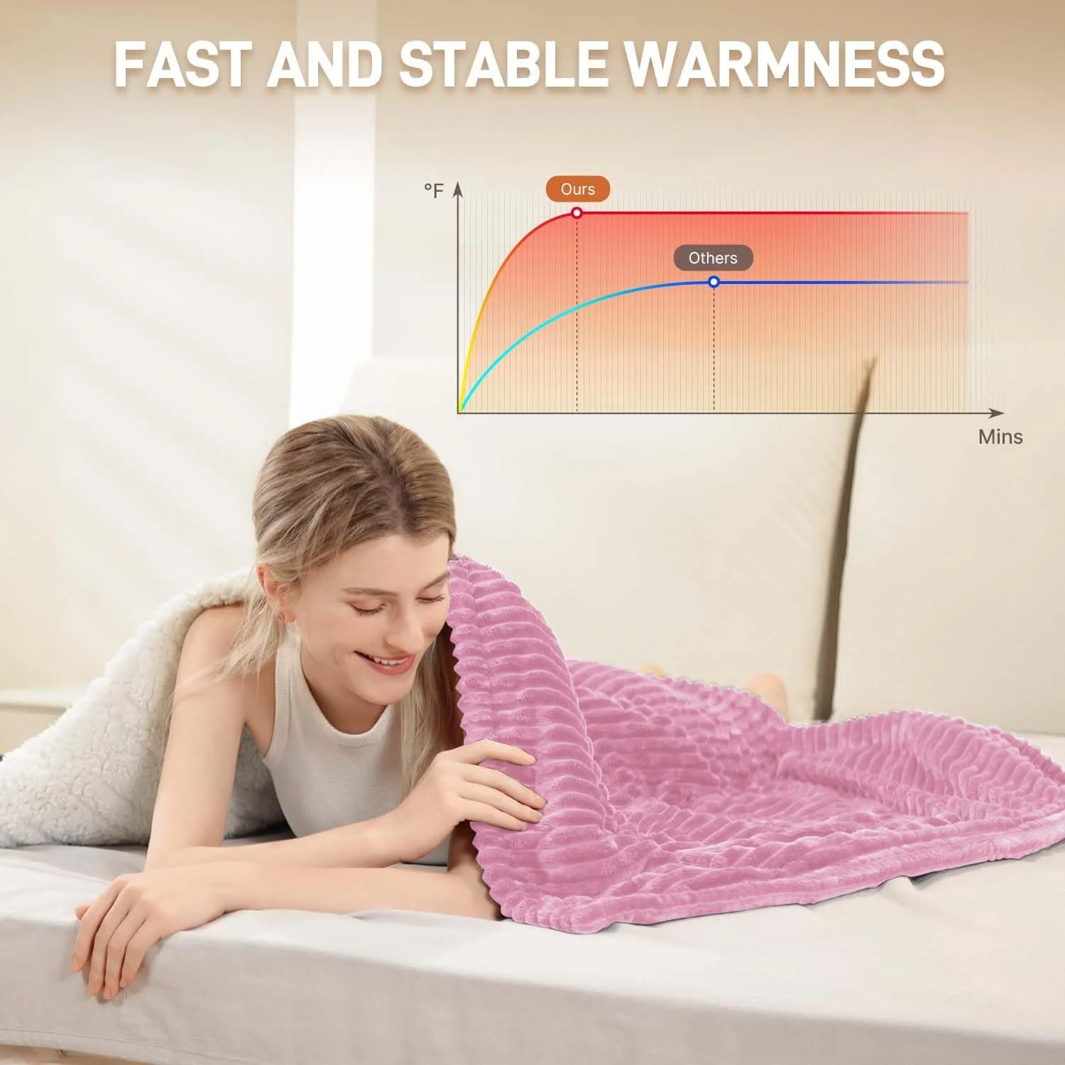 Электропростынь ULTRALENT 180 x 135 см Розовый, фото №4 Электропростынь ULTRALENT 180 x 135 см Розовый, фото №4