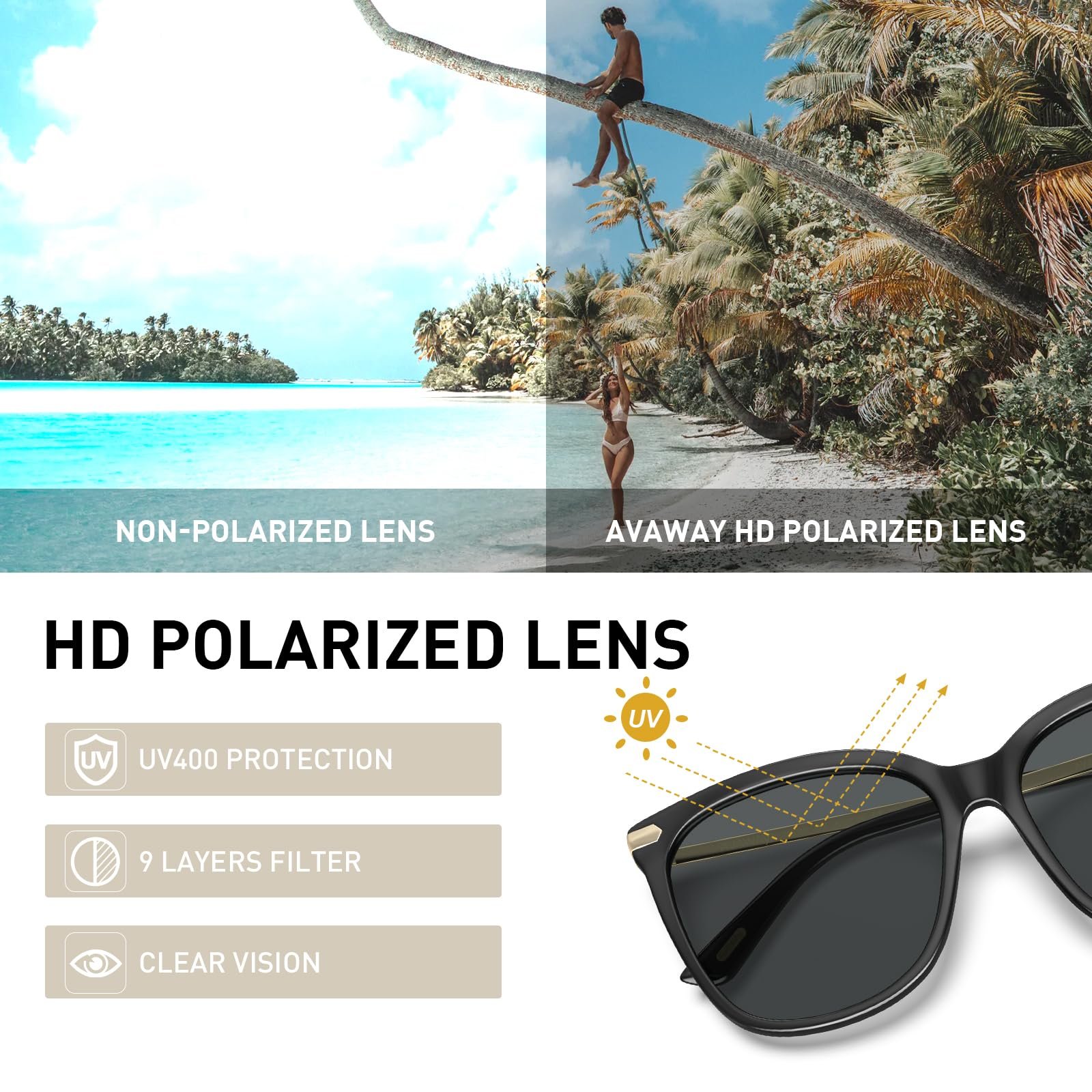 Сонцезахисні окуляри Тип AVAWAY Жіночі Поляризовані Оправа Ацетатна Метал Ретро Вінтаж UV400 Захист Категорія 3, фото №3 Сонцезахисні окуляри Тип AVAWAY Жіночі Поляризовані Оправа Ацетатна Метал Ретро Вінтаж UV400 Захист Категорія 3, фото №3