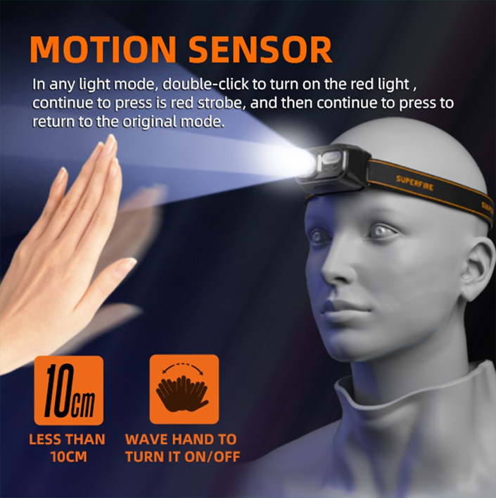 Фонарь налобный аккумуляторный HL23-S SuperFire 350 Lumen IP44, фото №3