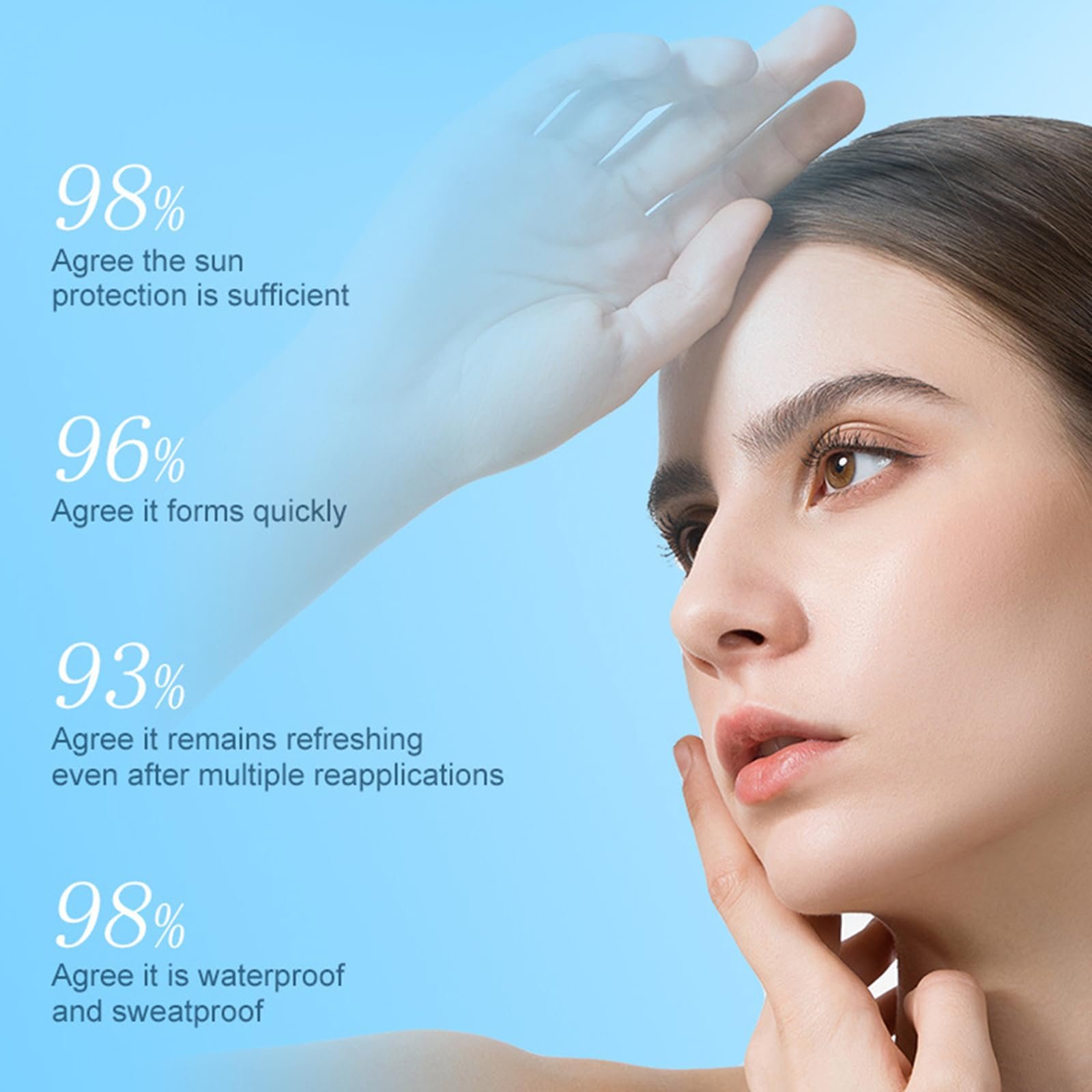 Молочко солнцезащитное SPF 50+ увлажняющее, фото №3