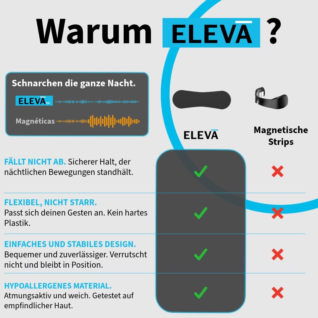 Смужки для носа Eleva Sleep проти хропіння, фото №8 Смужки для носа Eleva Sleep проти хропіння, фото №8