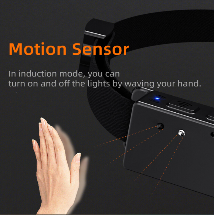 Фонарь налобный сенсорний аккумуляторный HL76 SuperFire 300 Lumen, фото №4