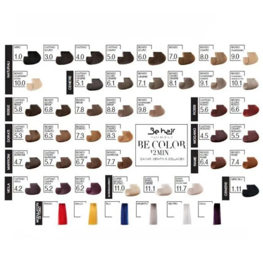 Крем-фарба Be Hair Be Colour 5.7 Світлий Каштановий Коричневий, 100 мл, фото №2