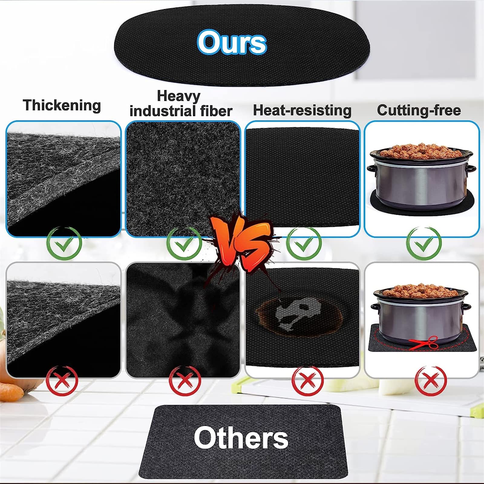 Подставка Heat Resistant для мультиварок 6-8 квартов Нескользящая многофункциональная тарелка Защита столешницы Теплозащитный коврик для мультиварки, фото №2