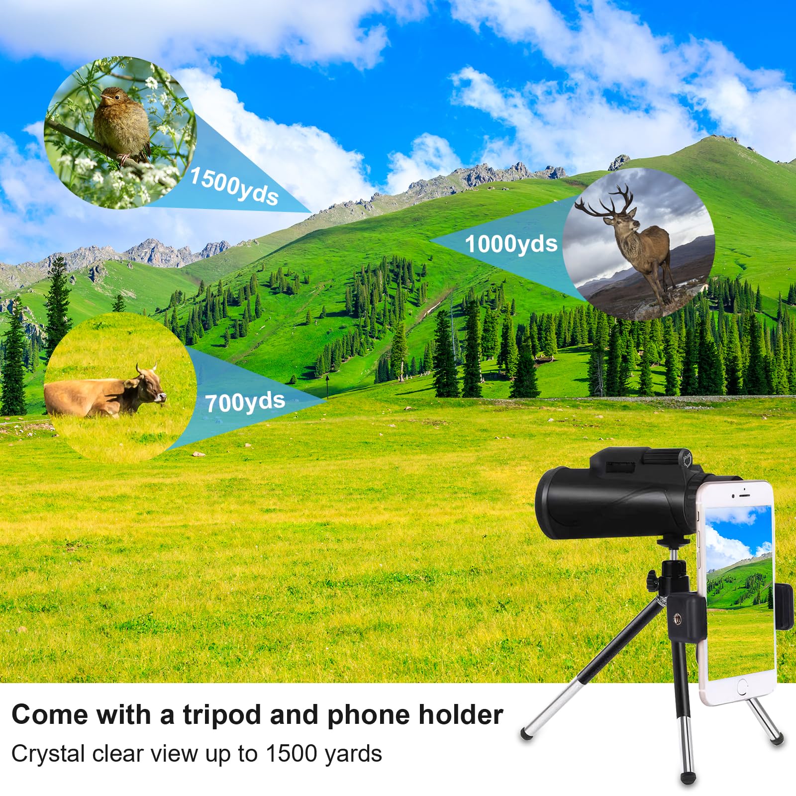 Монокуляр GOHHME HD 80 x 100 Увеличение 80x Призма BAK4 Водонепроницаемый, фото №3