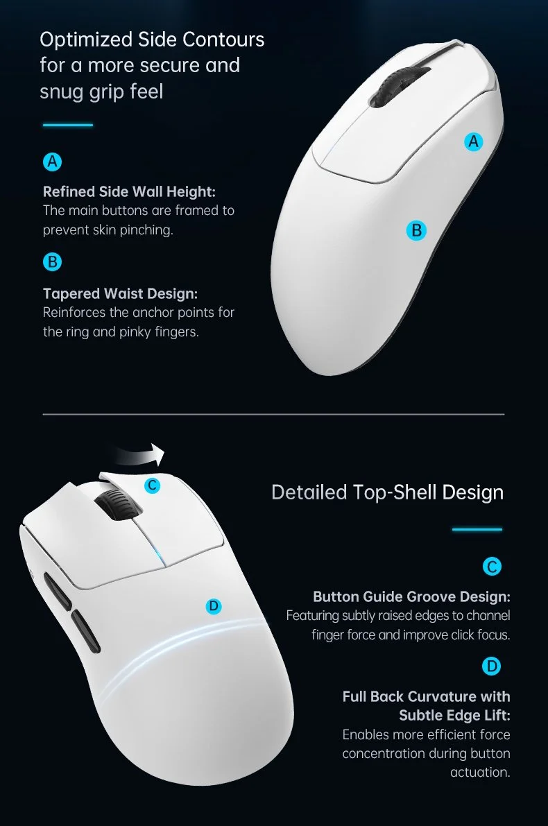 Комп'ютерна миша Machenike L9X1 White PAW3395 26000DPI 1000Hz Wired/2.4G/Bluetooth, фото №13 Комп'ютерна миша Machenike L9X1 White PAW3395 26000DPI 1000Hz Wired/2.4G/Bluetooth, фото №13