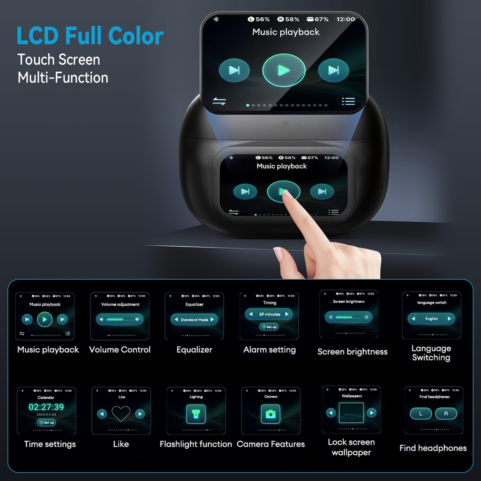 Навушники-перекладачі KI Real-Time, відкриті підтримують 138 мов і функції AI, фото №3