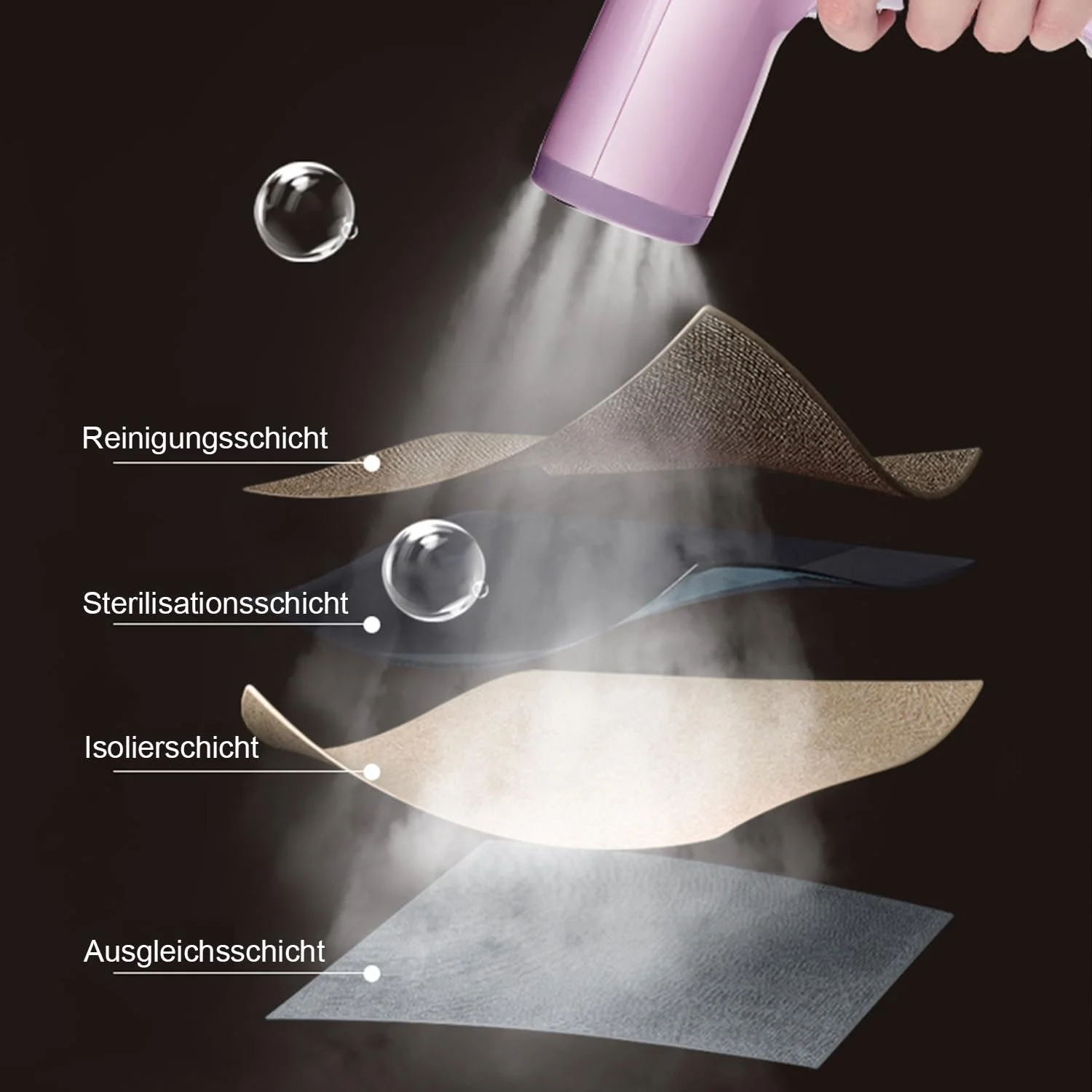 Портативный отпариватель YENTAKE 350 мл 3 режима Розовый, фото №5