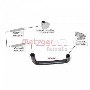 Шланг радиатора METZGER 2420340 CITROËN FIAT PEUGEOT левый нижний synthetic.ua - Фото 1