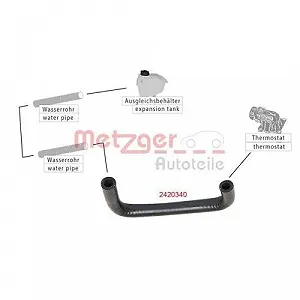 Шланг радіатора METZGER 2420340 CITROËN FIAT PEUGEOT лівий нижній synthetic.ua - Фото 1