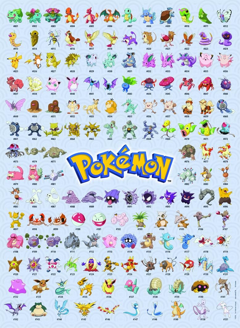 Пазл Ravensburger 12000511 The First 151 Pokémon 500 деталей, фото №1