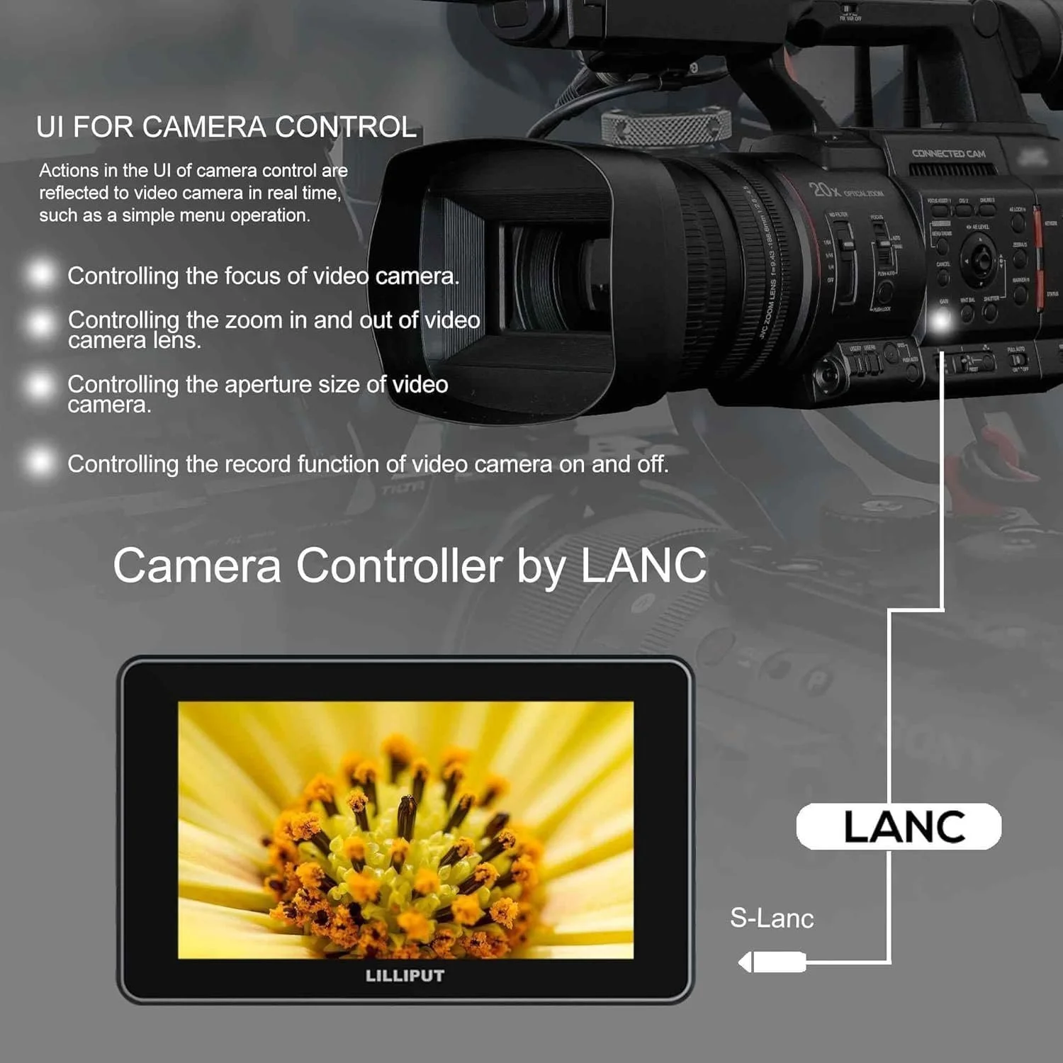 Накамерный сенсорный монитор 7" LILLIPUT HT7S Full HD 60 Гц, фото №6 Накамерный сенсорный монитор 7" LILLIPUT HT7S Full HD 60 Гц, фото №6