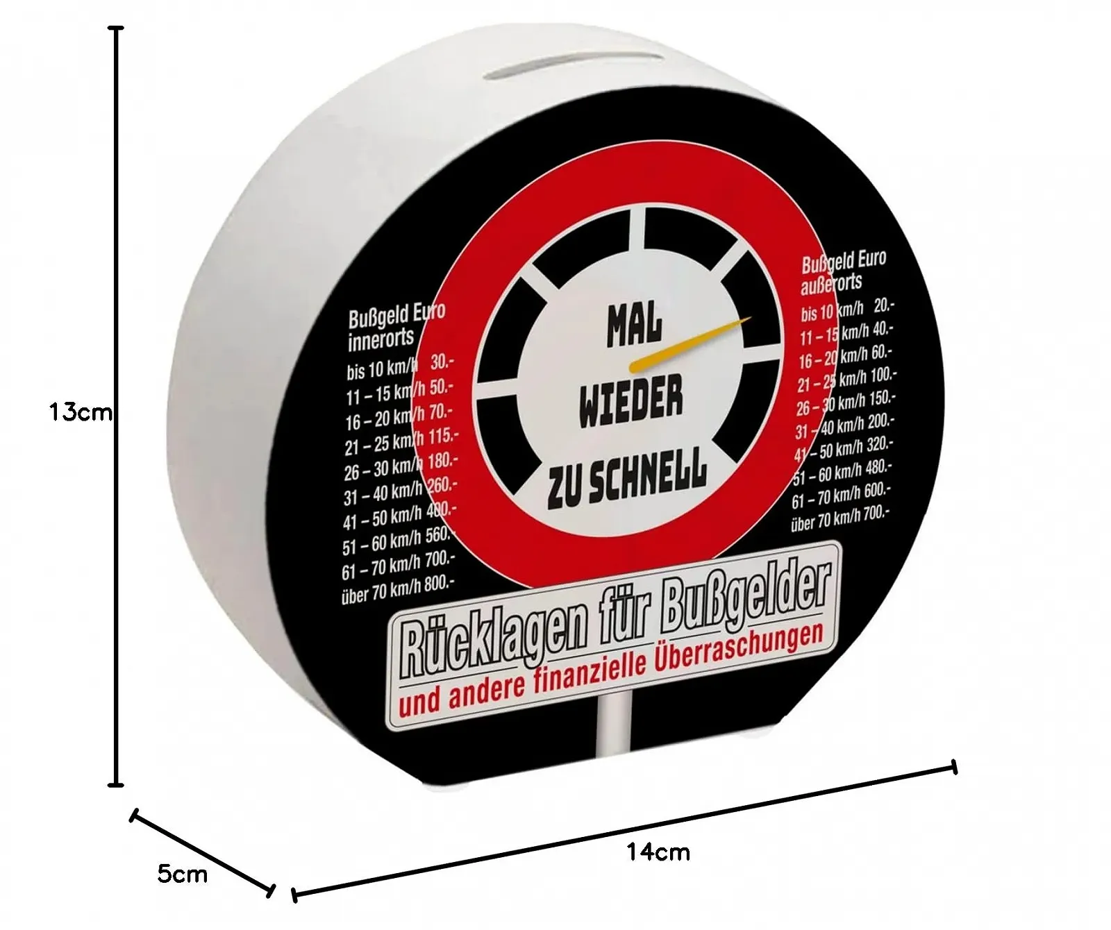 Скарбничка Штрафи за перевищення швидкості, фото №6