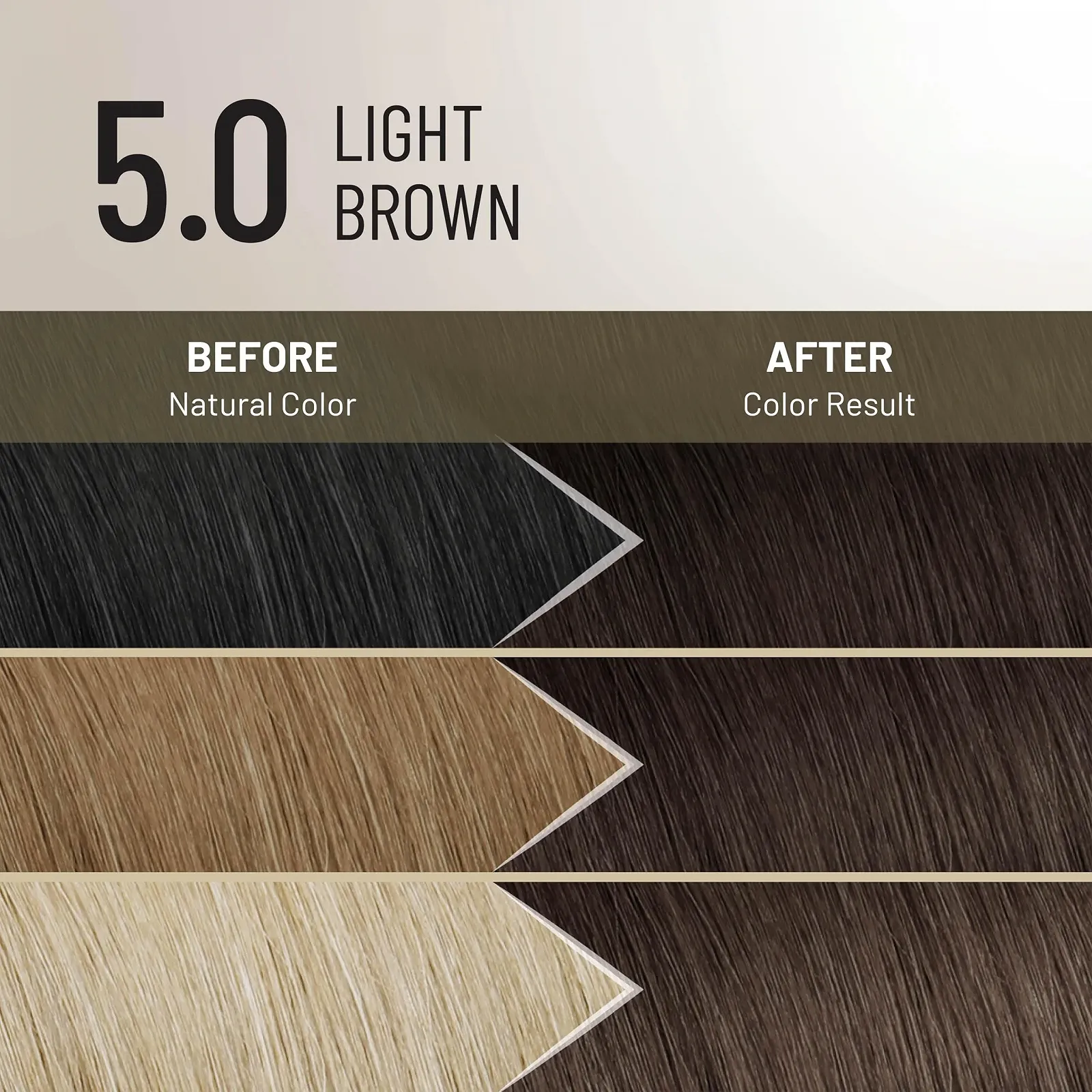 Крем-краска для волос Alfaparf Milano Il Salone Plex Rebuilder 5.0 Светло-коричневый - Стойкая, фото №3 Крем-краска для волос Alfaparf Milano Il Salone Plex Rebuilder 5.0 Светло-коричневый - Стойкая, фото №3