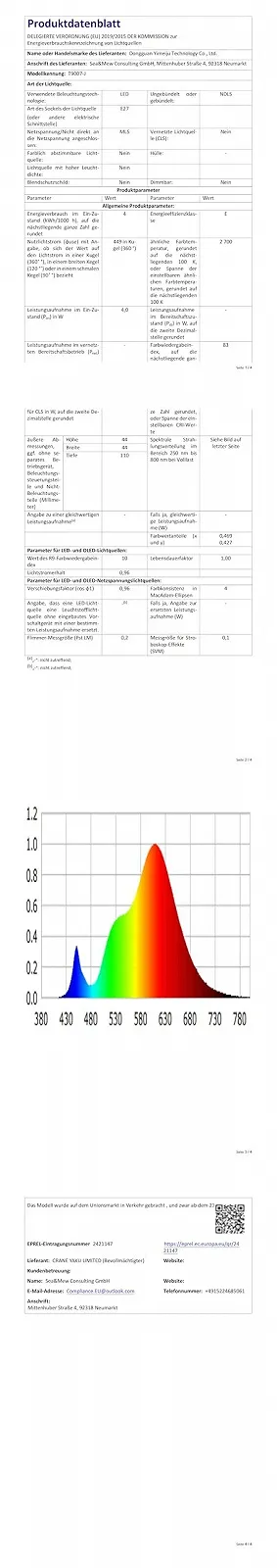 Настільна лампа FIRVRE Vintage LED Скляна Банківська Бездротова зарядка USB-порт Зелена, фото №9