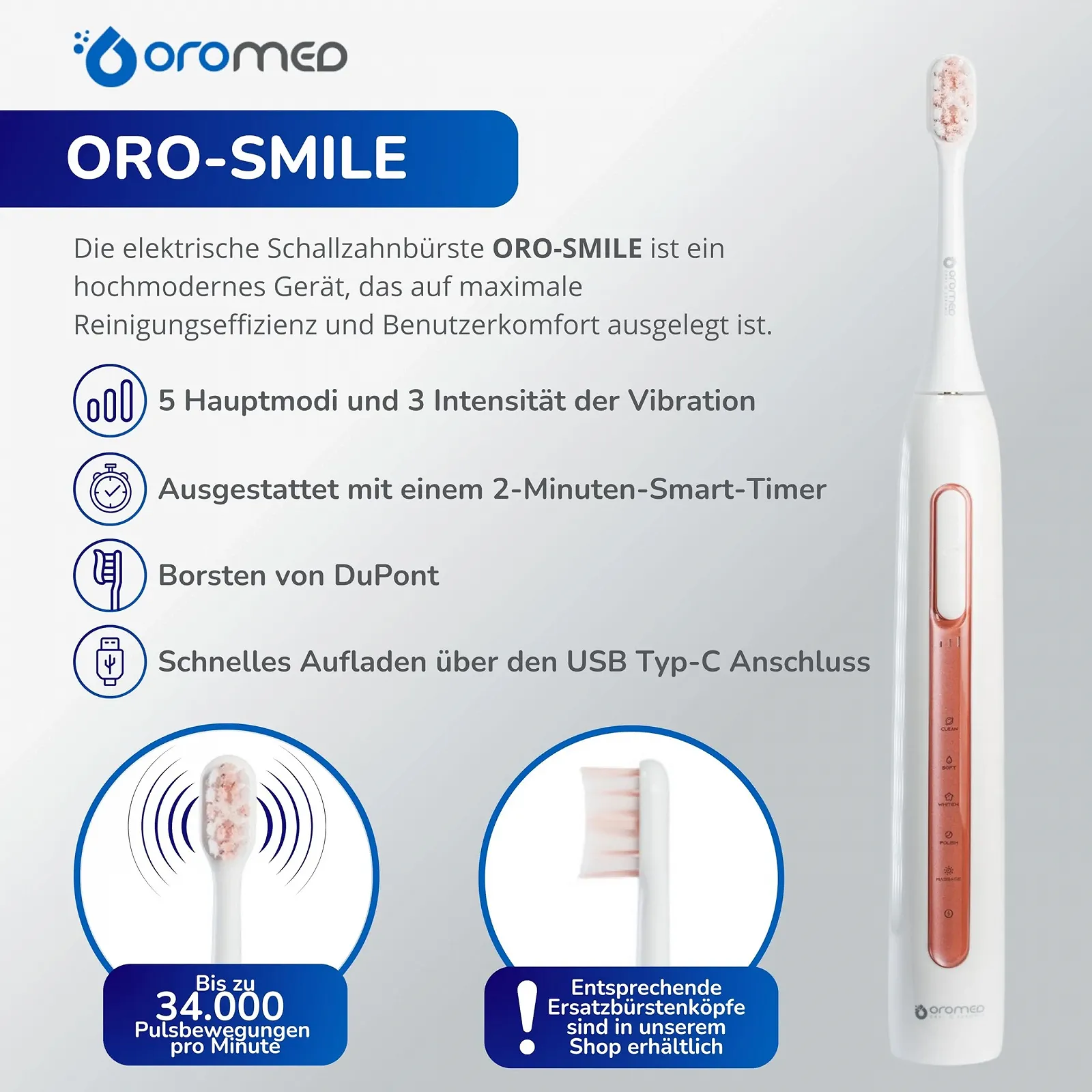Электрическая звуковая зубная щетка Oromed Oro Smile 5 режимов Pink, фото №2