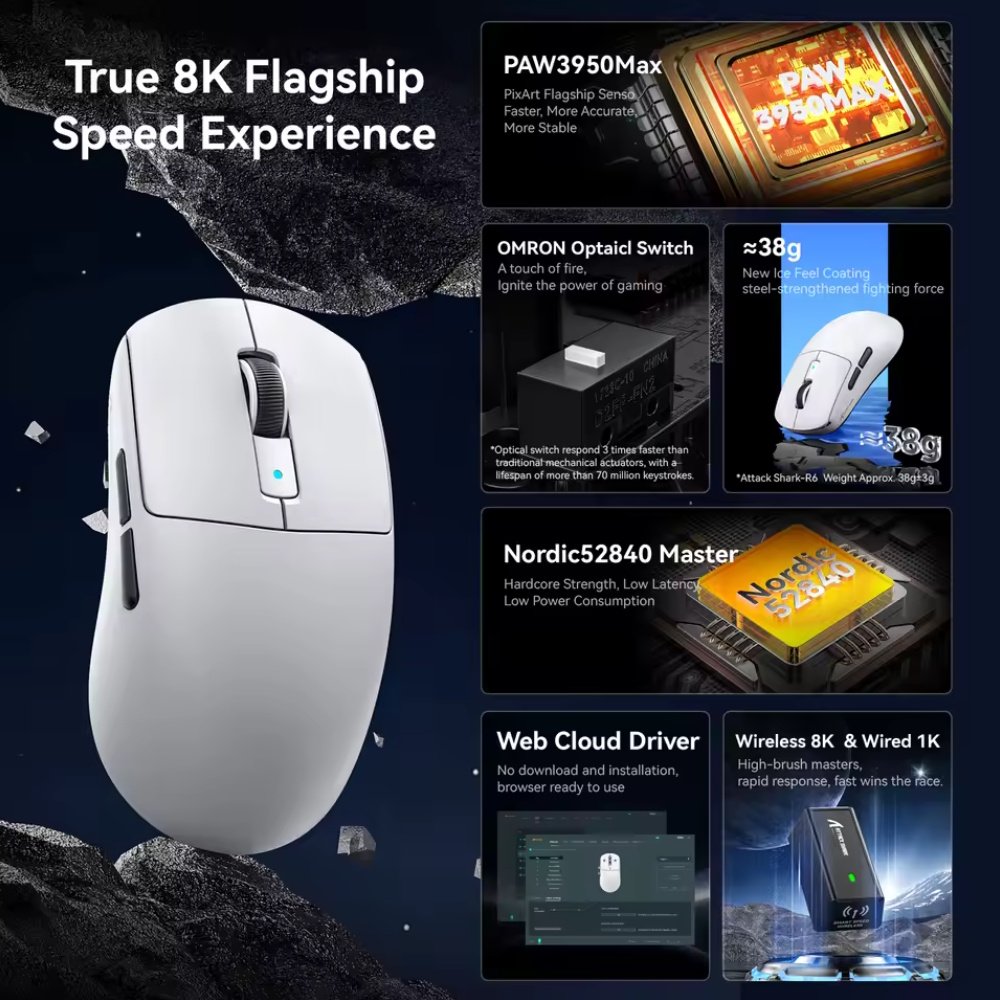 Игровая мышка Attack Shark R6 White PAW3950MAX 42K DPI 8000Гц 750IPS 50G, фото №3 Игровая мышка Attack Shark R6 White PAW3950MAX 42K DPI 8000Гц 750IPS 50G, фото №3