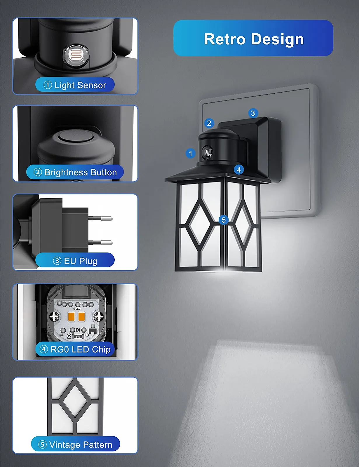 Світильник Emeritpro LED Нічник З Twilight Sensor 2 рівні яскравості 30LM/60LM 5000K Cool White Винтажний стиль Упаковка 2, фото №5