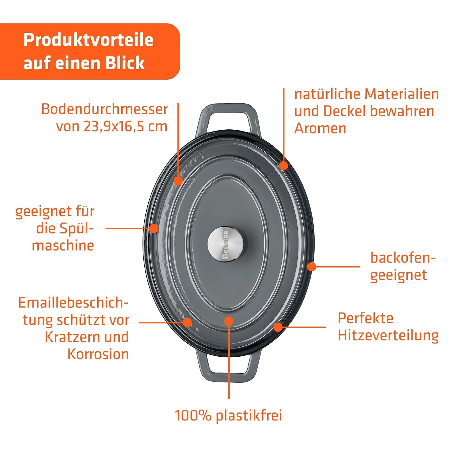 Жаровня Berndes B.iron 6L 31 x 24 cm з кришкою чавунна емальована, фото №5