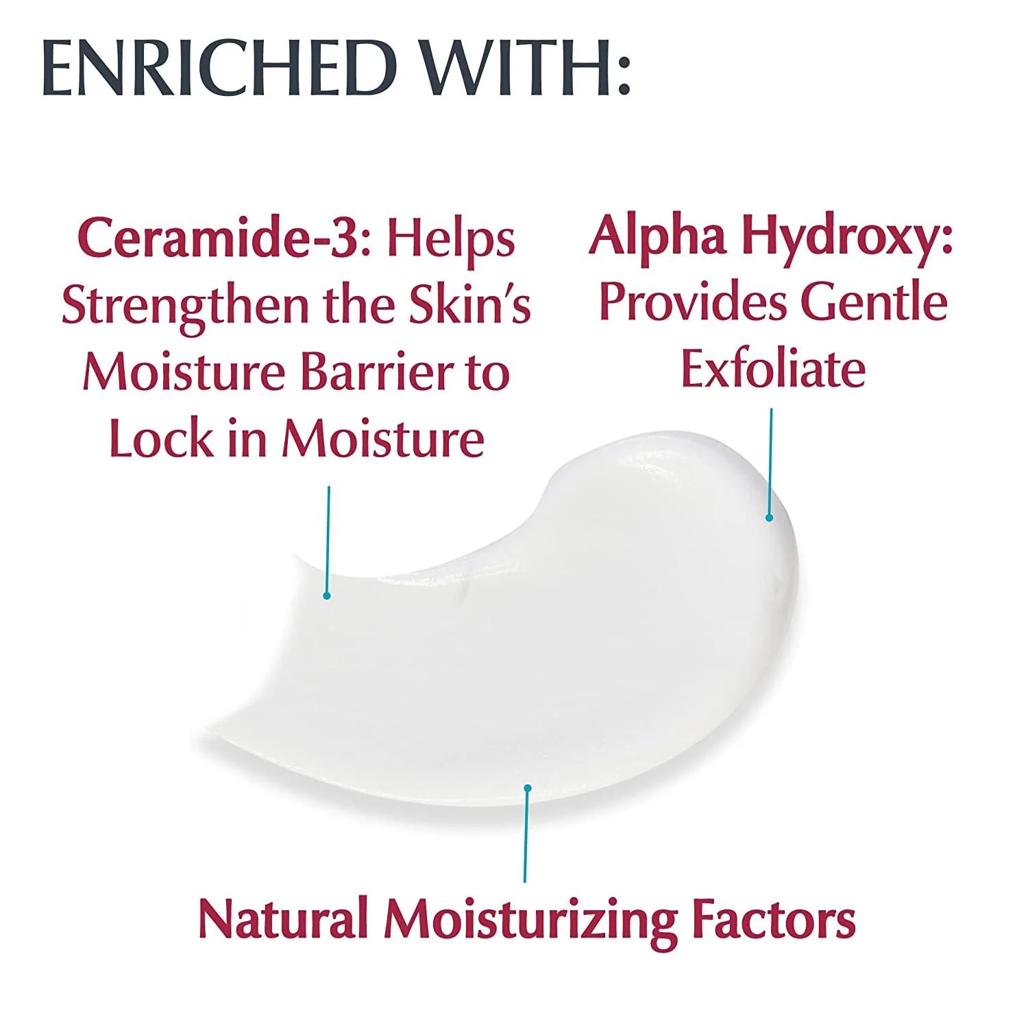 Крем для рук Eucerin Intensive Repair Extra Enriched Без запаху, фото №5