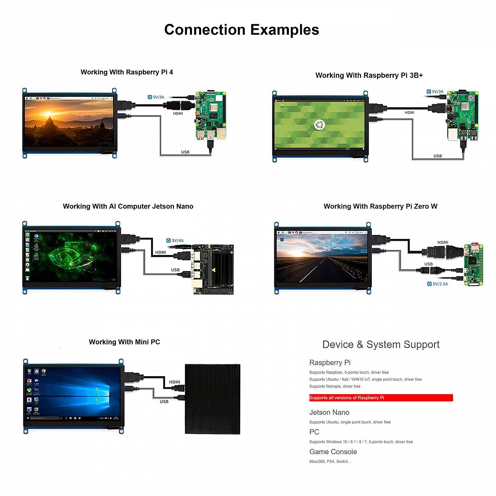 Монитор Ingcool Raspberry Pi 7 дюймов HDMI LCD Ёмкосный сенсорный 1024 x 600 IPS, фото №7