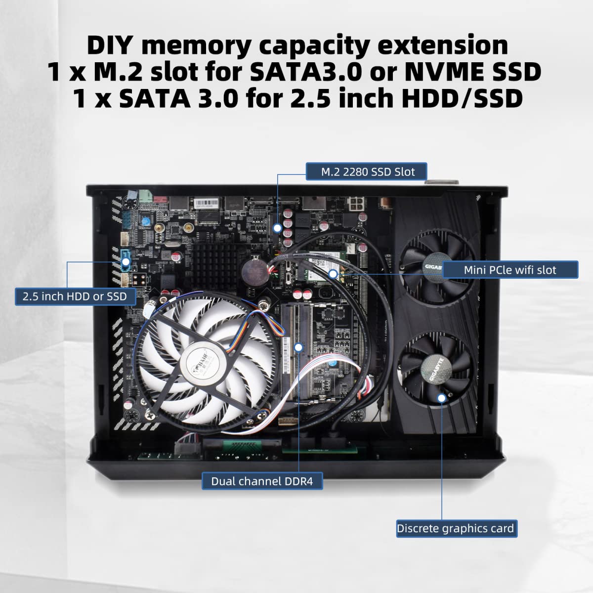 Міні ПК Gaming GeForce GTX 1650 Core i7 10870H DDR4 32GB RAM 1TB SSD Windows 11 Pro DP DVI HD Triple Output Dual Band WiFi 6, фото №3