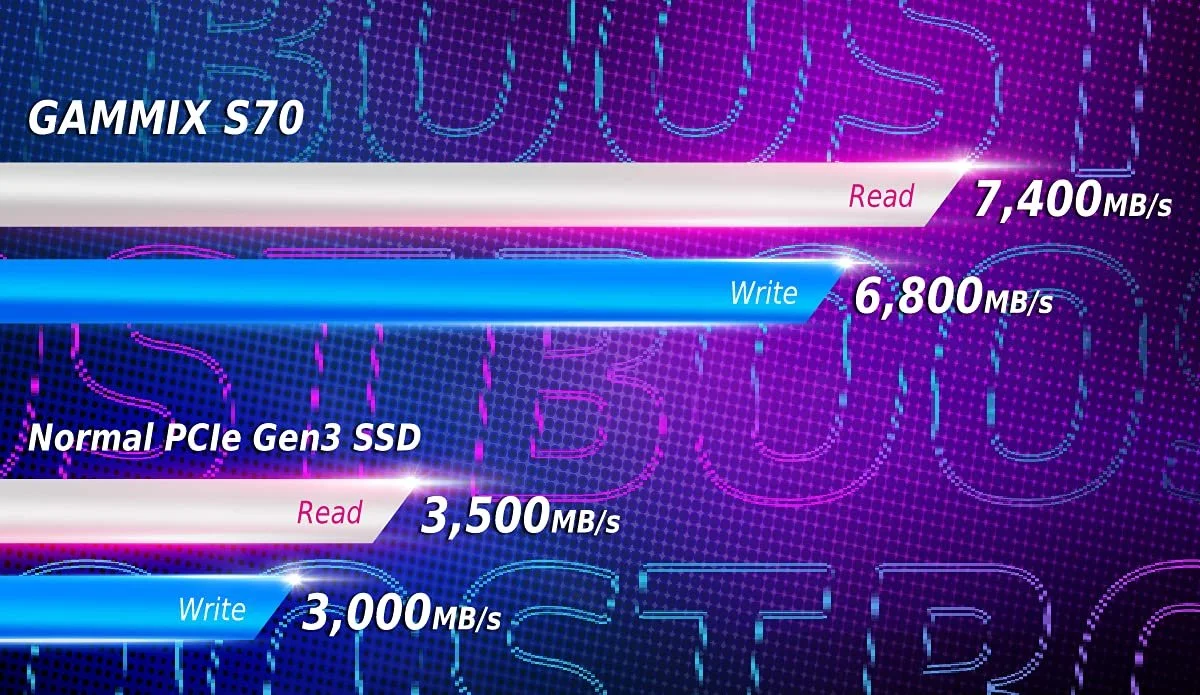 SSD-накопитель ADATA XPG GAMMIX S70 2 TB PCIe Gen 4.0 x4 M.2 2280 Серый, фото №3 SSD-накопитель ADATA XPG GAMMIX S70 2 TB PCIe Gen 4.0 x4 M.2 2280 Серый, фото №3