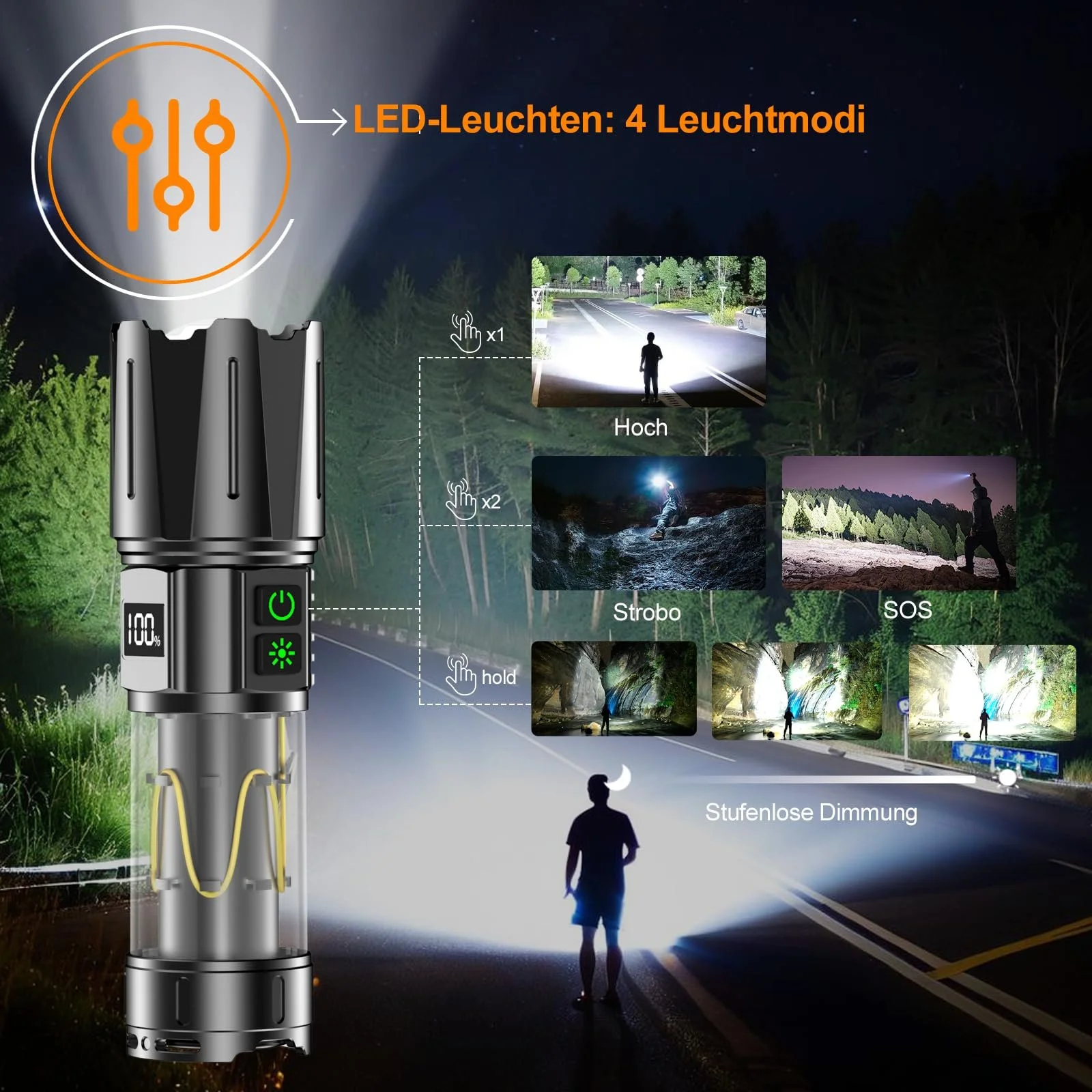 Світлодіодний ліхтар акумуляторний Relybo SHC228 500 000 люмен тактичний з 2 перемикачами 10 режимами LCD екраном стробоскоп для надзвичайних ситуацій кемпінгу, фото №5