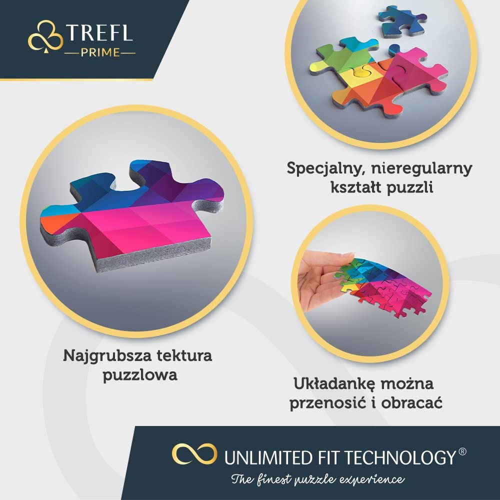 Пазл Trefl Prime UFT Romantic Sunset: Seljalandsfoss Waterfall, Iceland 1000 деталей, фото №4