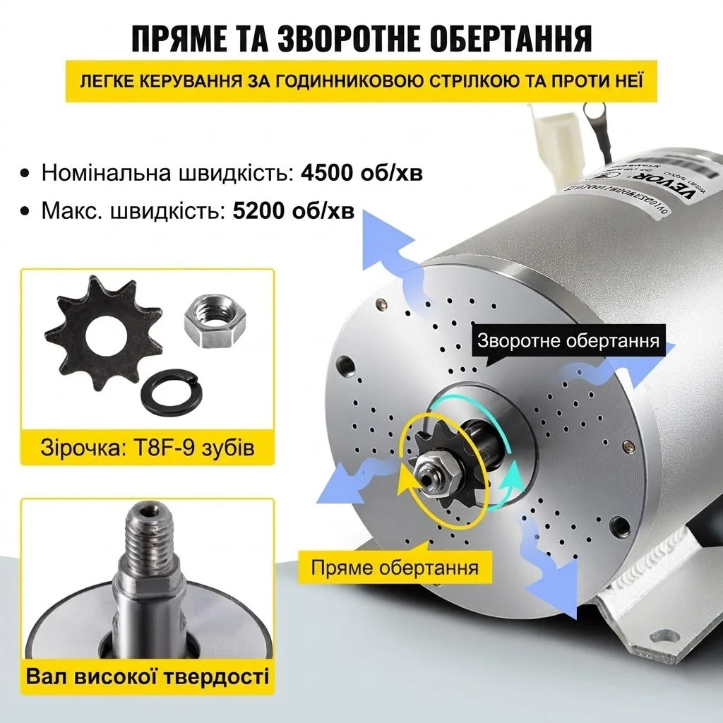 Бесщеточный электродвигатель VEVOR BY12WF02-C / 48V / 1800W / Серебристый, фото №4