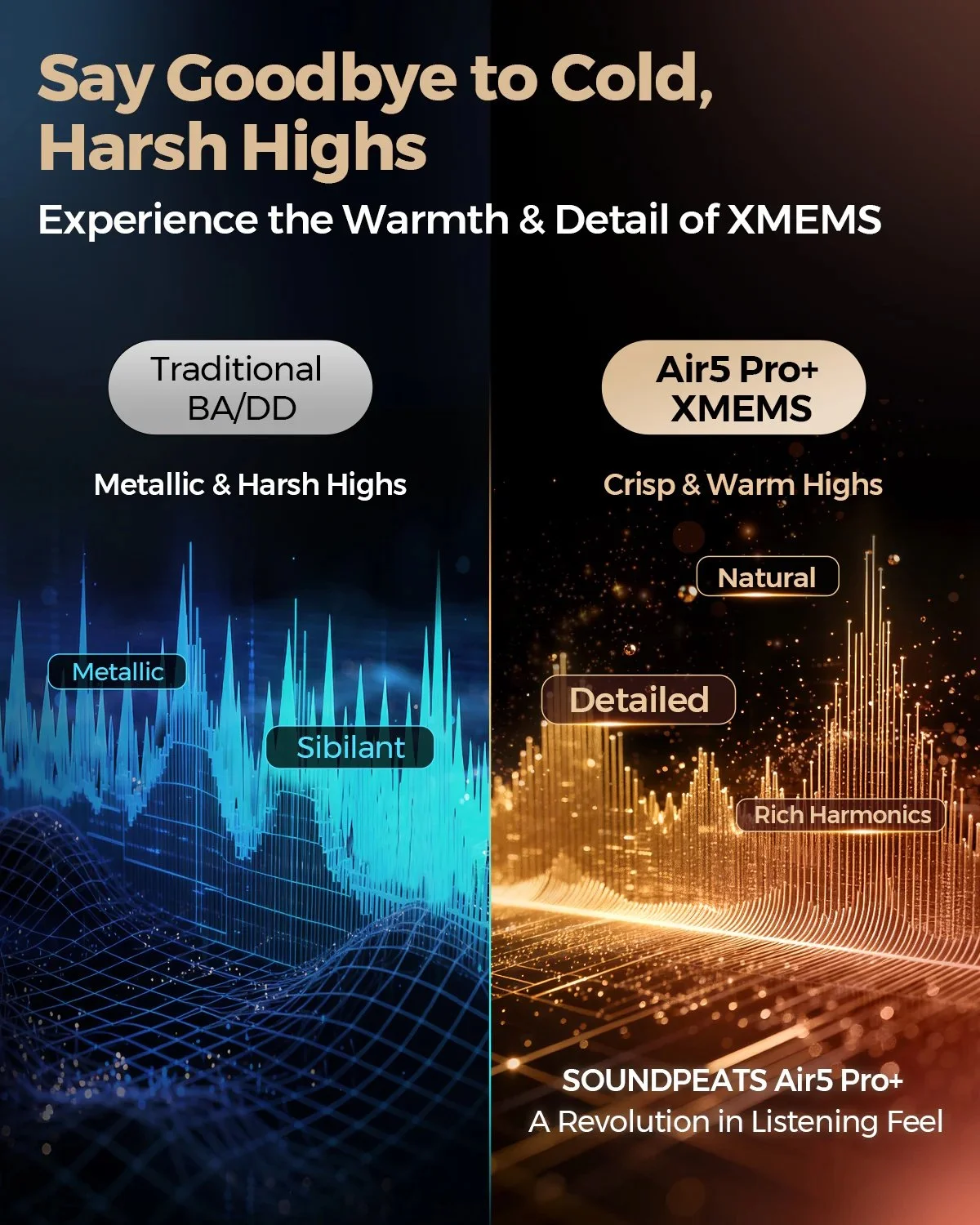 Наушники SoundPEATS Air5 Pro+ xMEMS Qualcomm aptX Lossless LDAC Black, фото №7 Наушники SoundPEATS Air5 Pro+ xMEMS Qualcomm aptX Lossless LDAC Black, фото №7