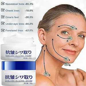 Крем для лица Zhongxia Japanese 28-Day Anti-Wrinkle омолаживающий с коллагеном, 2 шт. synthetic.ua - Фото 1